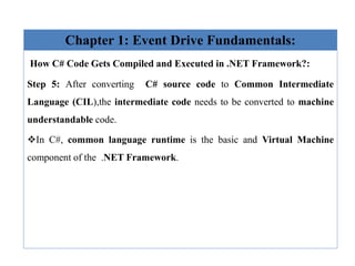 Event Driven programming(ch1 and ch2).pdf