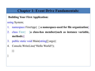 Event Driven programming(ch1 and ch2).pdf