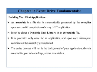 Event Driven programming(ch1 and ch2).pdf