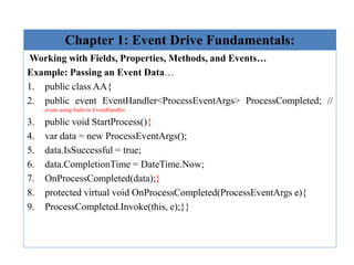 Event Driven programming(ch1 and ch2).pdf