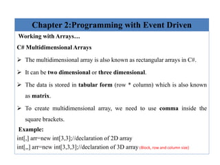 Event Driven programming(ch1 and ch2).pdf