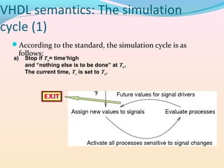 Event driven simulator | PPT
