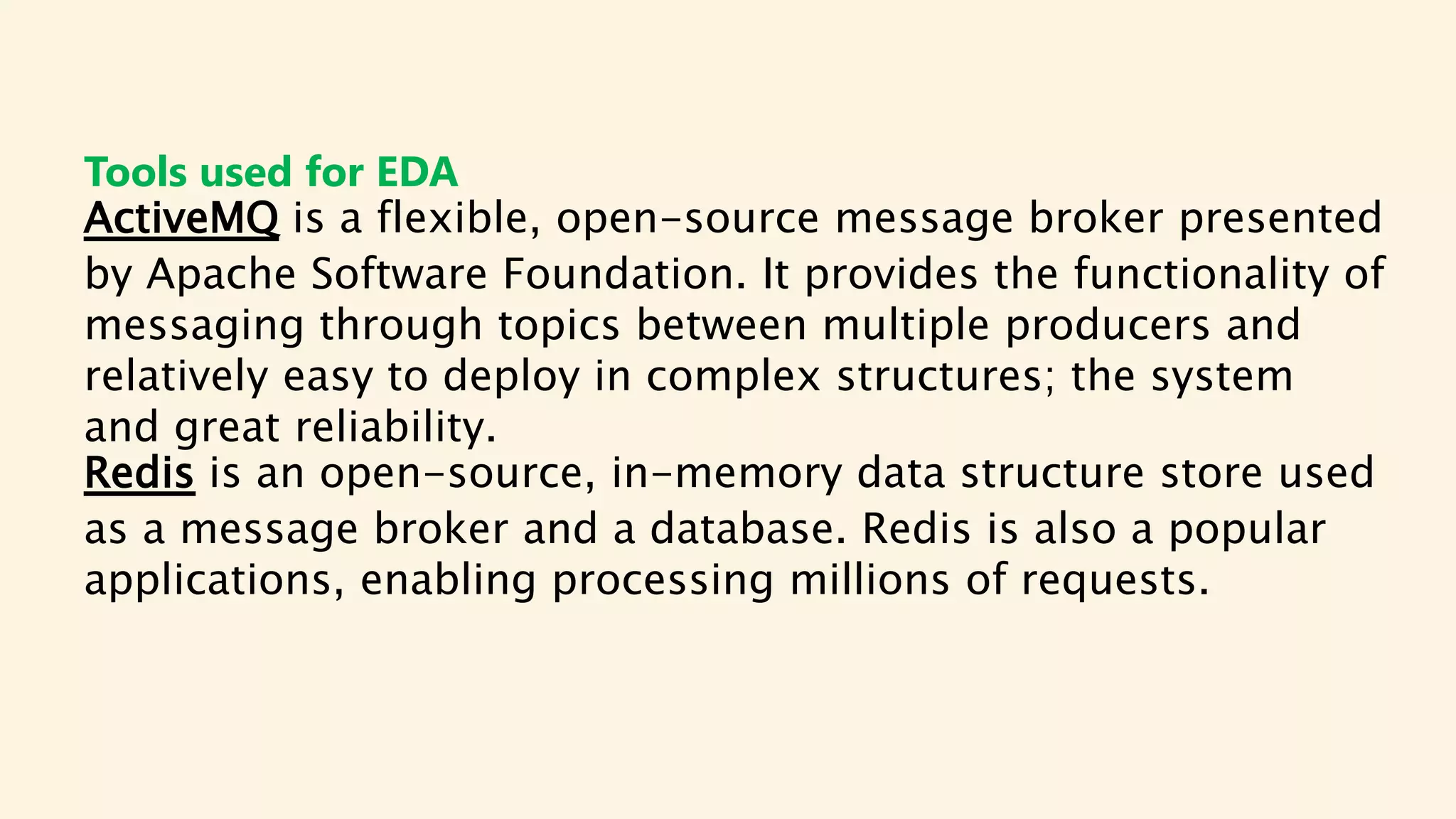 Event Driven Software Architecture Pattern | PPT