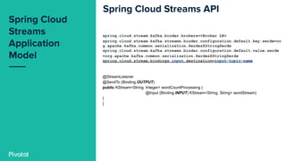 spring.cloud.stream.kafka.binder.brokers=<Broker LB>
spring.cloud.stream.kafka.streams.binder.configuration.default.key.serde=or
g.apache.kafka.common.serialization.Serdes$StringSerde
spring.cloud.stream.kafka.streams.binder.configuration.default.value.serde
=org.apache.kafka.common.serialization.Serdes$StringSerde
spring.cloud.stream.bindings.input.destination=input-topic-name
@StreamListener
@SendTo (Binding.OUTPUT)
public KStream<String, Integer> wordCountProcessing (
@Input (Binding.INPUT) KStream<String, String> wordStream)
{
}
 