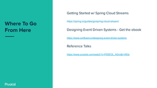https://spring.io/guides/gs/spring-cloud-stream/
https://www.confluent.io/designing-event-driven-systems
https://www.youtube.com/watch?v=P0SEOL_AGro&t=493s
 
