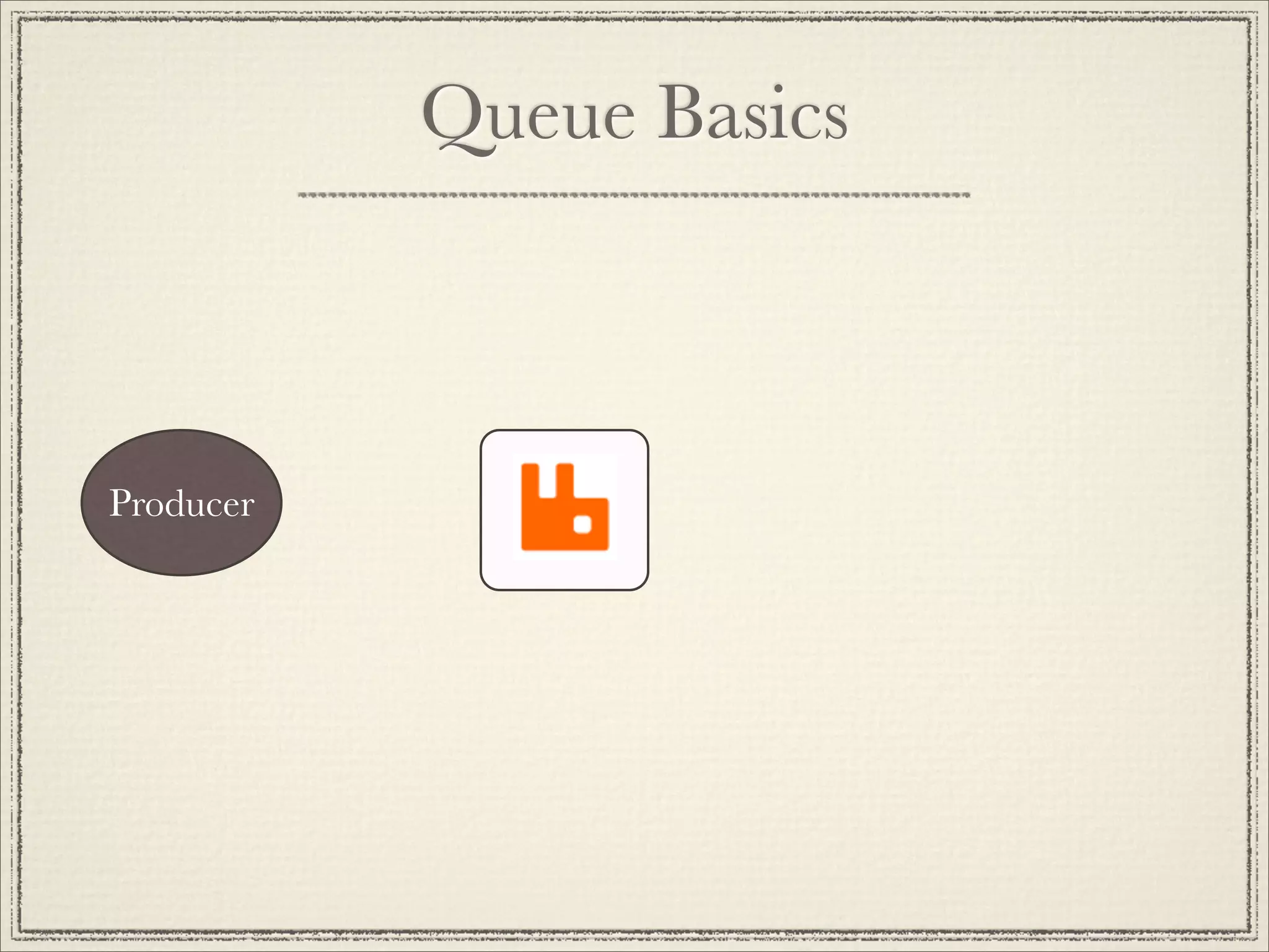 Queue Basics



Producer
 