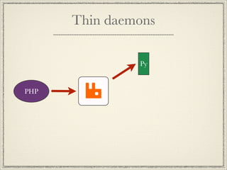 Thin daemons

               Py


PHP
 