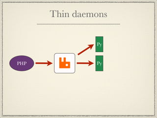 Thin daemons

               Py


PHP            Py
 