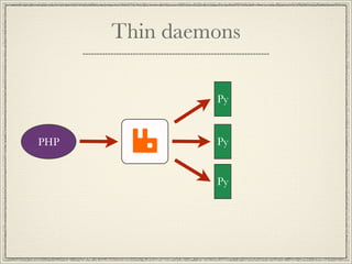 Thin daemons

               Py


PHP            Py


               Py
 