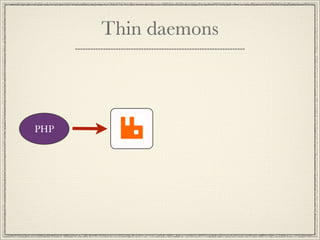 Thin daemons



PHP
 