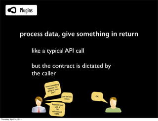 process data, give something in return

                           like a typical API call

                           but...