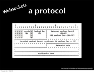 ckets
     Web               so
                                  a protocol




                                         ...