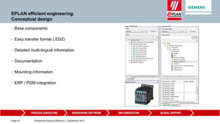 EPLAN - Siemens | PPTX