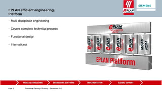 EPLAN - Siemens | PPTX