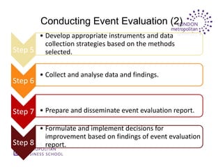 Conducting Event Evaluation (2)
       • Develop appropriate instruments and data
         collection strategies based on the methods
Step 5 selected.

         • Collect and analyse data and findings.
Step 6


Step 7 • Prepare and disseminate event evaluation report.
       • Formulate and implement decisions for
         improvement based on findings of event evaluation
Step 8 report.
 