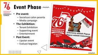 Event Phase
• Pre event:
– Sosialisasi calon peserta
– Media campaign
• The Exhibition:
– Tenant Exhibition
– Supporting e...