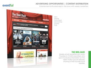 ADVERTISING OPPORTUNITIES | CONTENT DISTRIBUTION
   Entertainment enthusiasts kept in the know with weekly newsletters




                       Skins
                       Display
                       Franchised
                       Sponsorship
                       Surveys
                       Polls




                                               THE REEL BUZZ
                              Weekly email newsletter sent every
                              Thursday to 12 MM subscribers who
                             opt-in to receive information on the
                                    latest motion picture releases
                                    showing in their favorite local
                                                          theaters
 