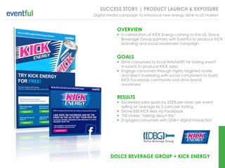 SUCCESS STORY | PRODUCT LAUNCH & EXPOSURE
Digital media campaign to introduce new energy drink to US market


            OVERVIEW
             In celebration of KICK Energy coming to the US, Dolce
              Beverage Group partners with Eventful to produce KICK
              branding and social awareness campaign


            GOALS
             Drive consumers to local WALMART for tasting event
              in rural IL to produce KICK sales
             Engage consumers through highly targeted onsite
              and direct marketing with social component to build
              KICK Facebook community and drive brand
              awareness


            RESULTS
             Exceeded sales goals by 332% per store; per event
              selling on average 66.5 cans per tasting
             Drove 830 KICK likes via Facebook
             700 shares “talking about this”
             Engaged consumers with 225K+ digital interaction




        DOLCE BEVERAGE GROUP + KICK ENERGY
 