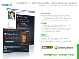 SUCCESS STORY | BRAND PROMOTION + SOCIAL COMMUNITY BUILDING
                     Empowered fans enter to win Window Phone and LIKE Ryan




                        OVERVIEW
                         Brand awareness campaign and celebrity
                          promotion with Ryan Seacrest to give away
                          100 Windows phone in 100 hours seeded with
                          dedicated email to Eventful community

                        GOALS
                         Build loyalty promoting Window Phone with
                          a fun giveaway and celebrity tie-in
                         Engage consumers via dedicated email with
                          incentive and social component to build
                          Ryan Seacrest’s Facebook

                        RESULTS
                         23,000 entries
                         42,000+ new fans added to Ryan Seacrest’s
                          Facebook page in 4 days
                         50,000 referrals from Eventful to enter contest




                            RYAN SEACREST + WNDOWS PHONE
 