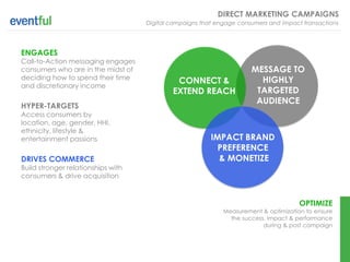 DIRECT MARKETING CAMPAIGNS
                                    Digital campaigns that engage consumers and impact transactions




ENGAGES
Call-to-Action messaging engages
consumers who are in the midst of                                     MESSAGE TO
deciding how to spend their time                                        HIGHLY
                                             CONNECT &
and discretionary income
                                            EXTEND REACH               TARGETED
                                                                       AUDIENCE
HYPER-TARGETS
Access consumers by
location, age, gender, HHI,
ethnicity, lifestyle &
entertainment passions                                   IMPACT BRAND
                                                           PREFERENCE
DRIVES COMMERCE                                            & MONETIZE
Build stronger relationships with
consumers & drive acquisition



                                                                                      OPTIMIZE
                                                             Measurement & optimization to ensure
                                                               the success, impact & performance
                                                                          during & post campaign
 