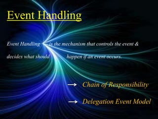 Event handling in Java(part 1) | PPT