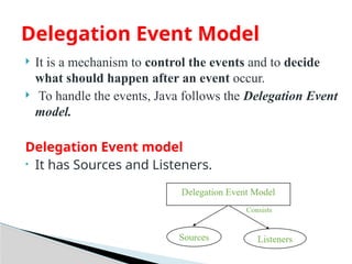 JAVA Applets, Event Handling, Abstract Window Toolkit.pptx