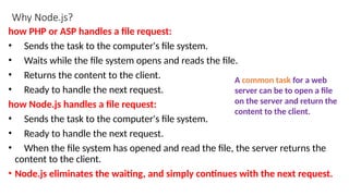 Why Node.js?
how PHP or ASP handles a file request:
• Sends the task to the computer's file system.
• Waits while the file system opens and reads the file.
• Returns the content to the client.
• Ready to handle the next request.
how Node.js handles a file request:
• Sends the task to the computer's file system.
• Ready to handle the next request.
• When the file system has opened and read the file, the server returns the
content to the client.
• Node.js eliminates the waiting, and simply continues with the next request.
A common task for a web
server can be to open a file
on the server and return the
content to the client.
 