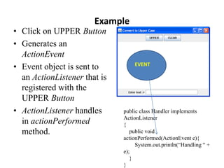 Event Handling in Java as per university | PDF