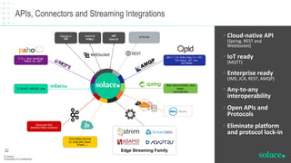 Event Horizon at Solace Connect Singapore | PPTX