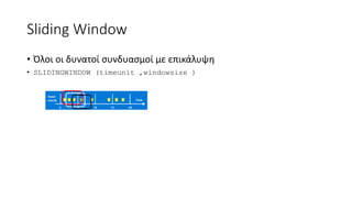 Sliding Window
• Όλοι οι δυνατοί συνδυασμοί με επικάλυψη
• SLIDINGWINDOW (timeunit ,windowsize )
 
