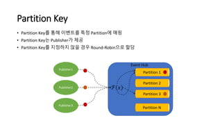 Partition Key
• Partition Key를 통해 이벤트를 특정 Partition에 매핑
• Partition Key는 Publisher가 제공
• Partition Key를 지정하지 않을 경우 Round-Robin으로 할당
Partition 1
Partition 2
Partition 3
Partition N
Publisher1
Publisher2
Publisher3
ℱ 𝑥
Event Hub
 