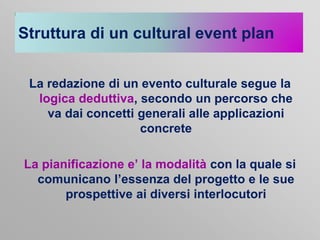 Struttura di un cultural event plan
La redazione di un evento culturale segue la
logica deduttiva, secondo un percorso che
va dai concetti generali alle applicazioni
concrete
La pianificazione e’ la modalità con la quale si
comunicano l’essenza del progetto e le sue
prospettive ai diversi interlocutori

 