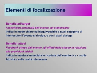 Elementi di focalizzazione
Beneficiari/target
I beneficiari potenziali dell’evento, gli stakeholder
Indica in modo chiaro ed inequivocabile a quali categorie di
Interlocutori l’evento si rivolge, o con i quali dialoga

Benefici attesi
Feedback atteso dall’evento, gli effetti dello stesso in relazione
alle previsioni iniziali
Indica in maniera immediata le ricadute dell’evento (+ e - ) sulle
Attività e sulle realtà interessate

 