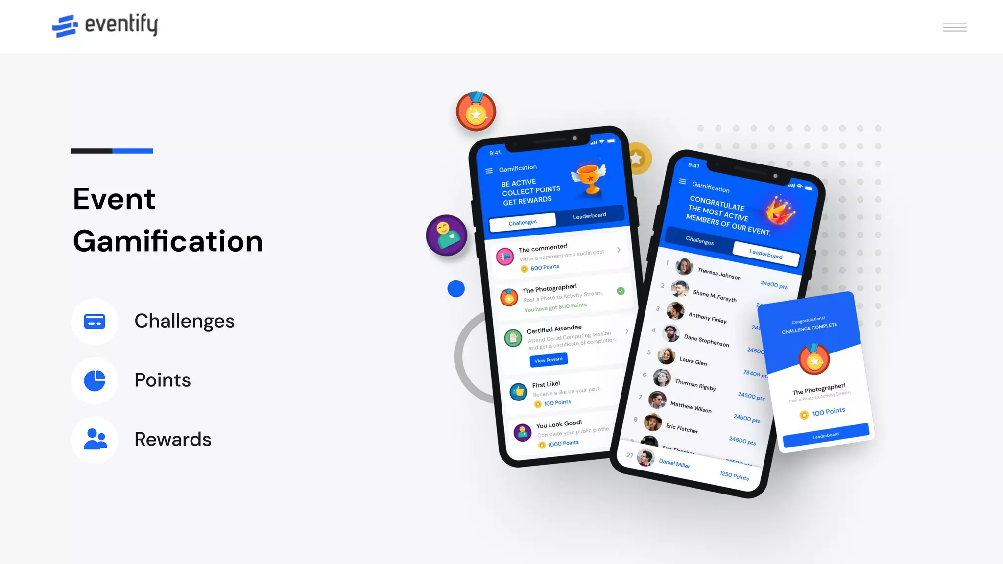 Event
Gamification
Challenges
Points
Rewards