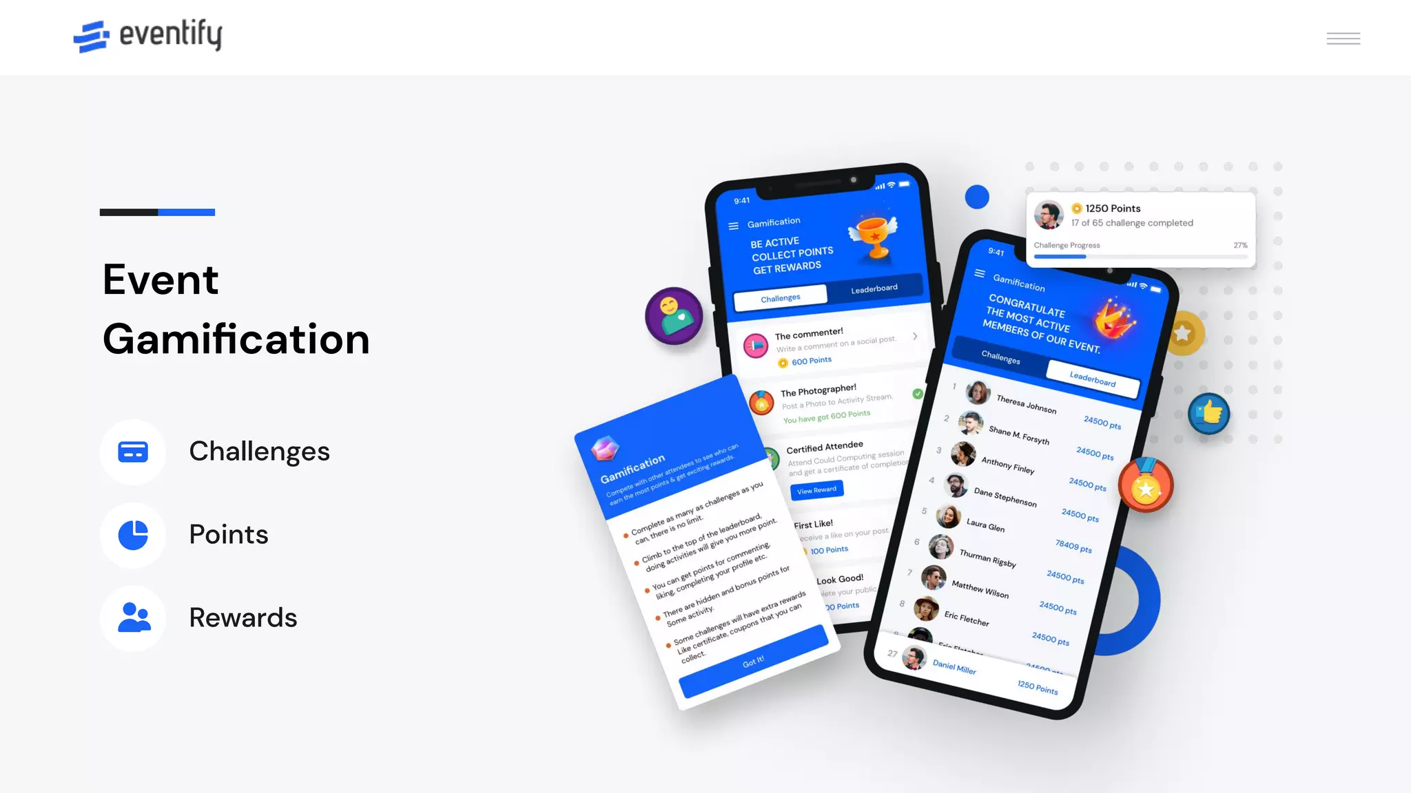 Event
Gamification
Challenges
Points
Rewards