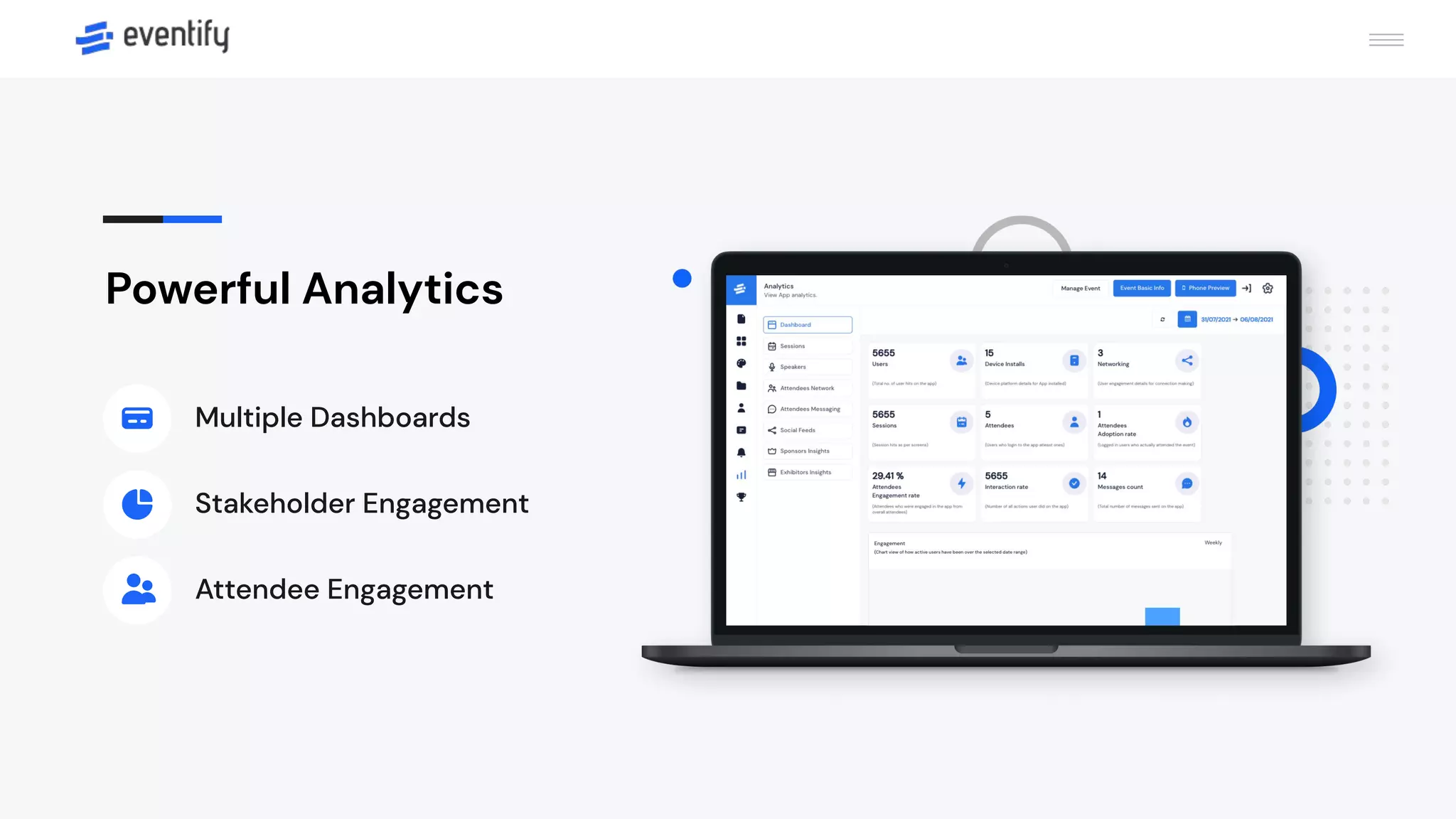 Powerful Analytics
Multiple Dashboards
Stakeholder Engagement
Attendee Engagement