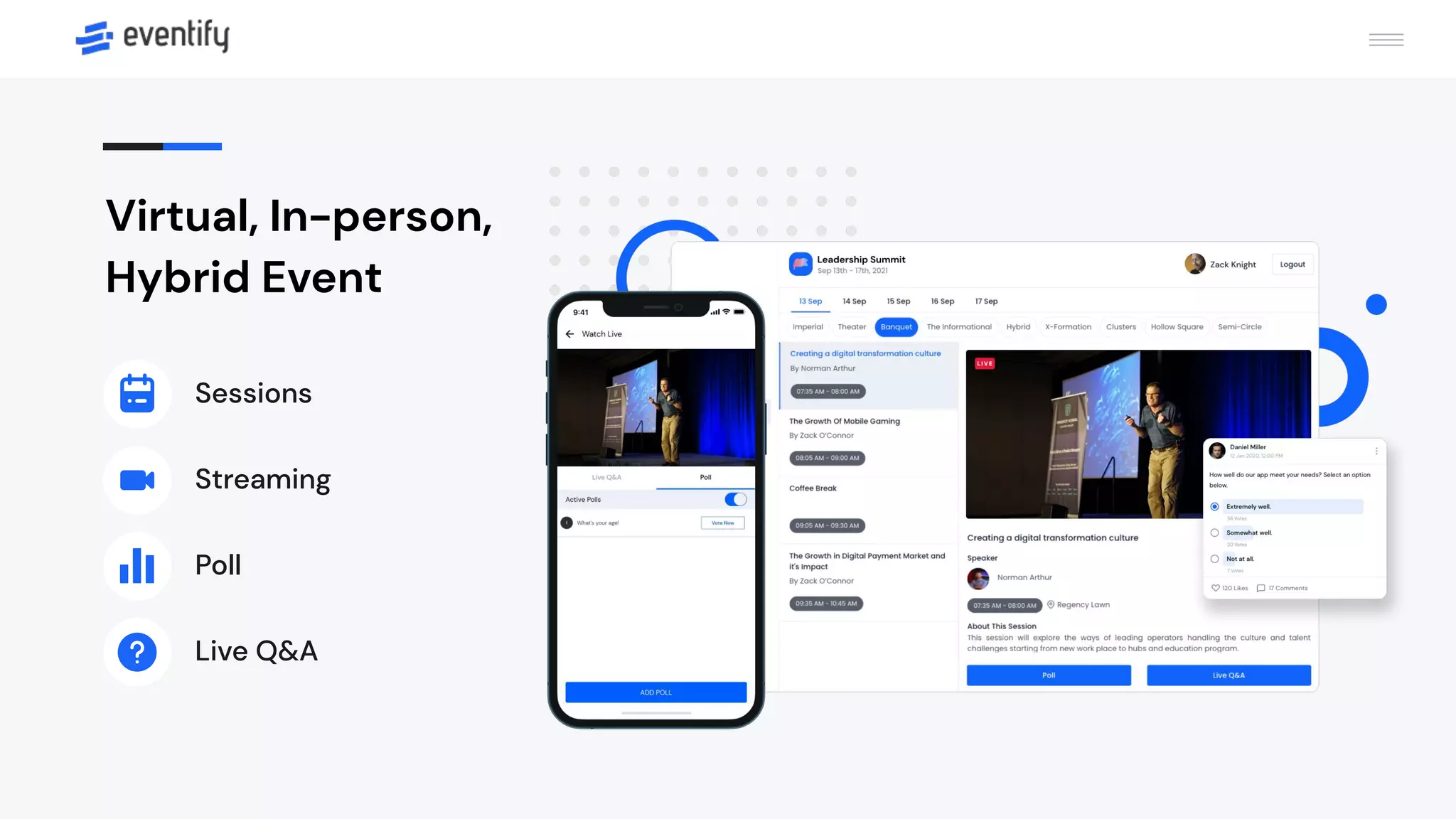 Virtual, In-person,
Hybrid Event
Sessions
Streaming
Poll
Live Q&A