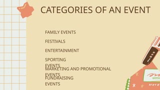CATEGORIES OF AN EVENT
FAMILY EVENTS
FESTIVALS
ENTERTAINMENT
SPORTING
EVENTS
MARKETING AND PROMOTIONAL
EVENTS
FUNDRAISING
EVENTS
 