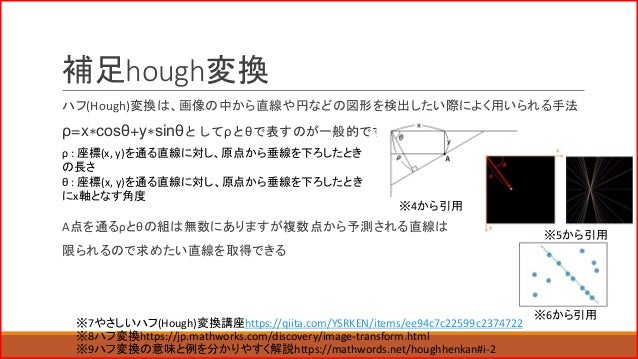 Explain Event Info Extraction From Flyers Explain Event Info Extraction From Flyers