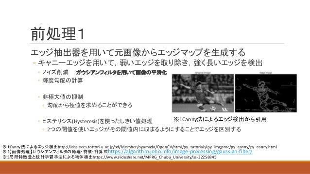 Explain Event Info Extraction From Flyers Explain Event Info Extraction From Flyers