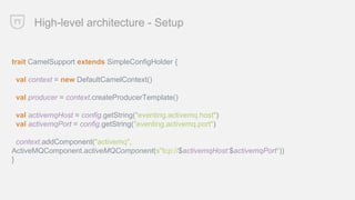 Building Eventing Systems for Microservice Architecture  