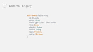 Schema - Legacy
case class InboxEvent(
id: ObjectId
name: String,
eventType: EventType = Inbox,
date: Long,
clientId: Stri...