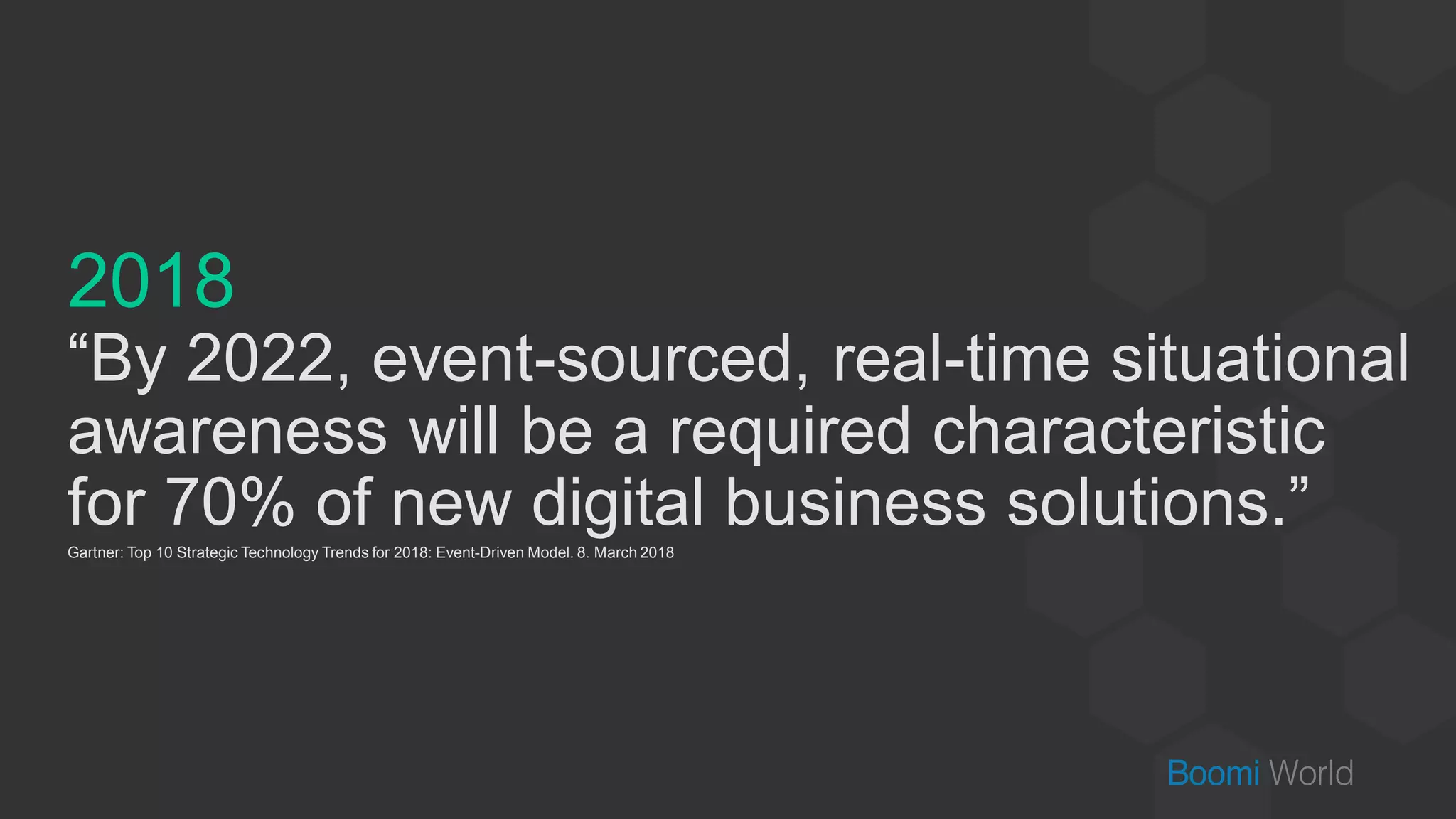 2018
“By 2022, event-sourced, real-time situational
awareness will be a required characteristic
for 70% of new digital business solutions.”Gartner: Top 10 Strategic Technology Trends for 2018: Event-Driven Model. 8. March 2018
 