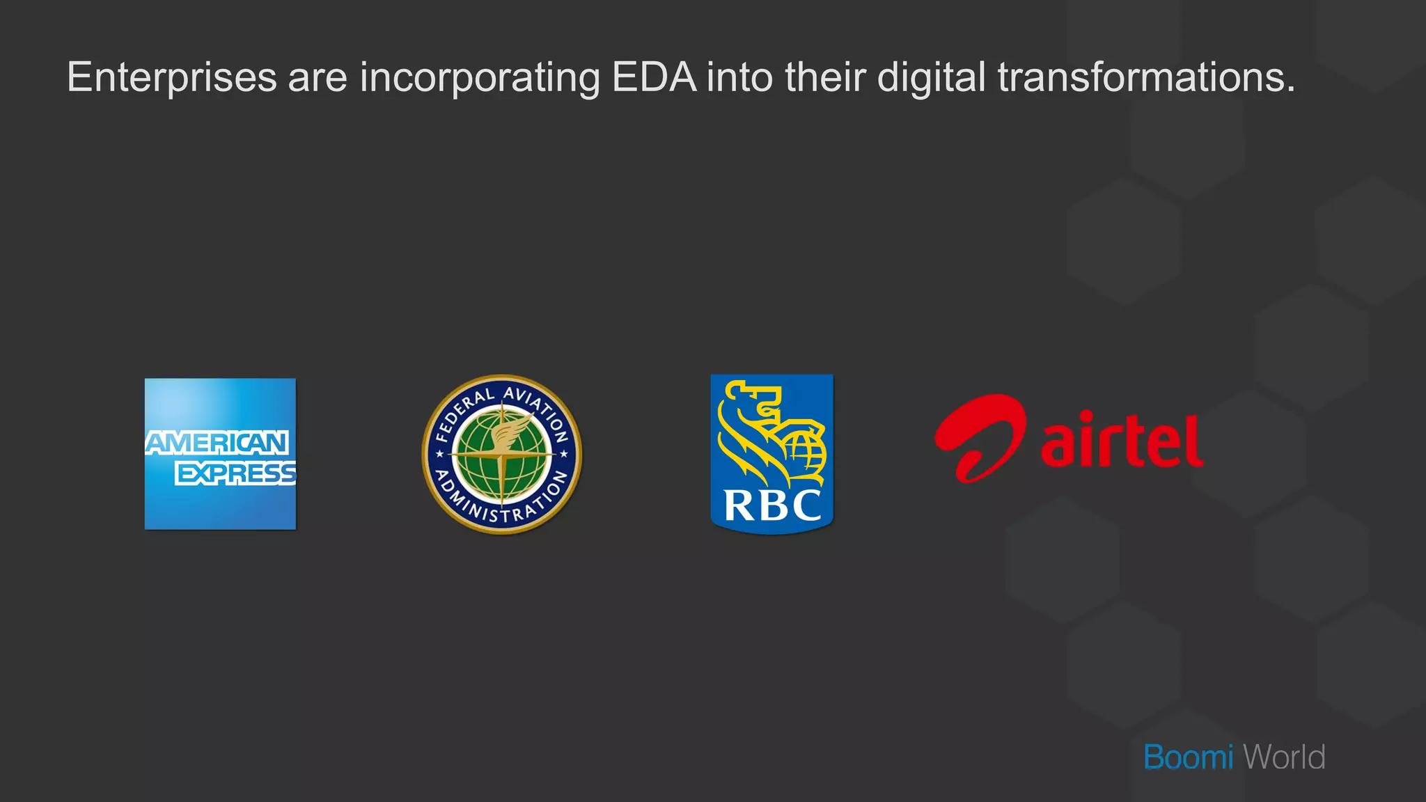 Enterprises are incorporating EDA into their digital transformations.
 