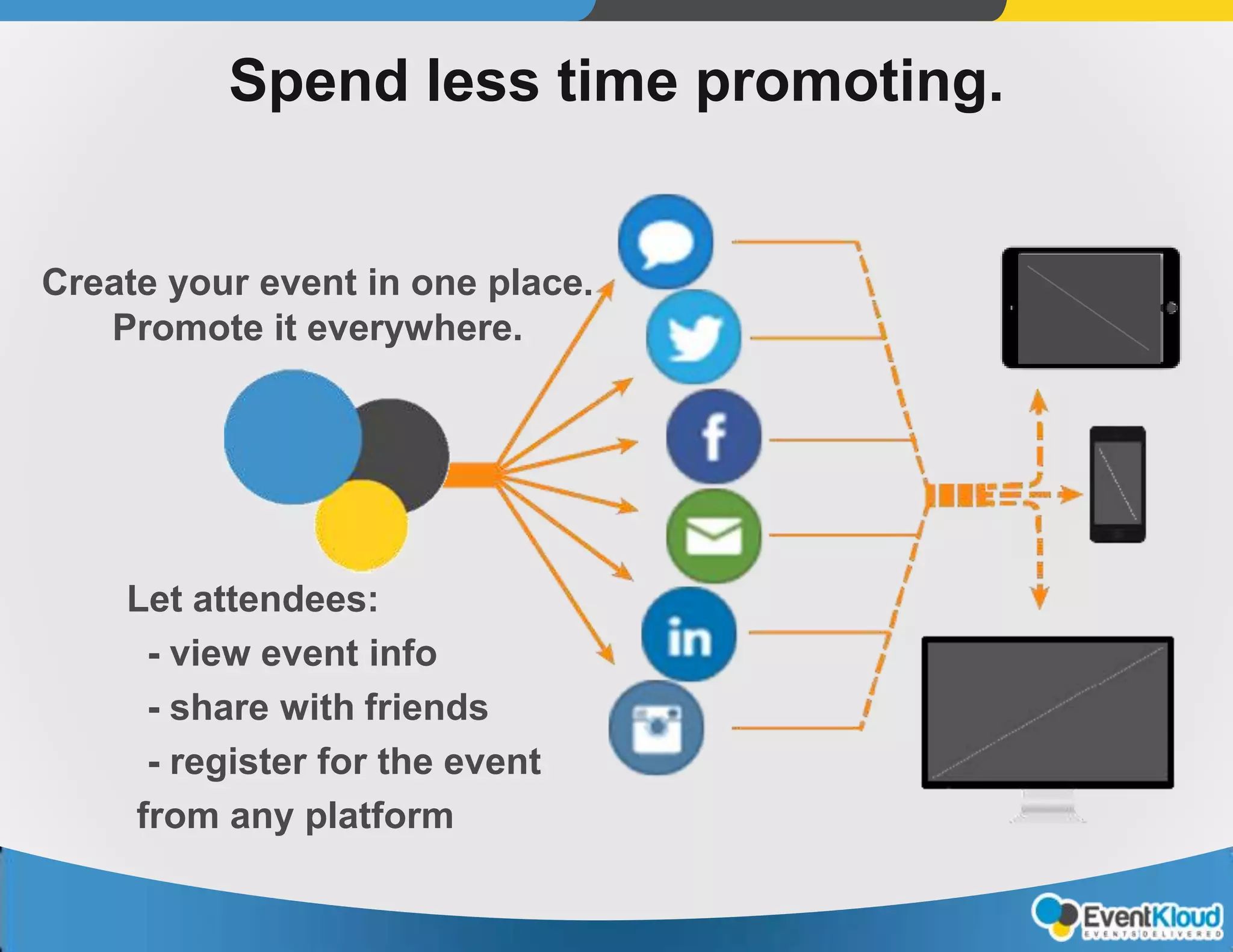 Promote better, with less effort.
PROMOTE
ENGAGE
TRACK
Engage your fans on every platform.
Track everything & increase attendance.
 