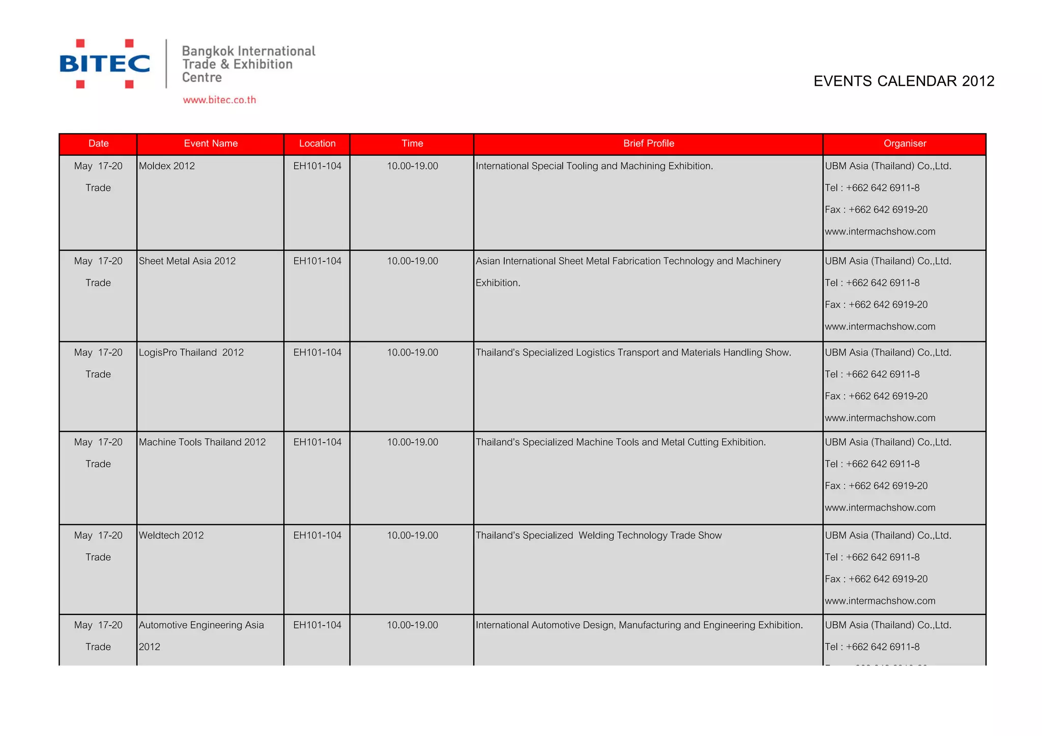 EVENTS CALENDAR 2012

  Date               Event Name            Location      Time                                         Brief Profile                                            Organiser
May 17-20   Moldex 2012                   EH101-104   10.00-19.00   International Special Tooling and Machining Exhibition.                       UBM Asia (Thailand) Co.,Ltd.
  Trade                                                                                                                                           Tel : +662 642 6911-8
                                                                                                                                                  Fax : +662 642 6919-20
                                                                                                                                                  www.intermachshow.com
May 17-20   Sheet Metal Asia 2012         EH101-104   10.00-19.00   Asian International Sheet Metal Fabrication Technology and Machinery          UBM Asia (Thailand) Co.,Ltd.
  Trade                                                             Exhibition.                                                                   Tel : +662 642 6911-8
                                                                                                                                                  Fax : +662 642 6919-20
                                                                                                                                                  www.intermachshow.com
May 17-20   LogisPro Thailand 2012        EH101-104   10.00-19.00   Thailand’s Specialized Logistics Transport and Materials Handling Show.       UBM Asia (Thailand) Co.,Ltd.
  Trade                                                                                                                                           Tel : +662 642 6911-8
                                                                                                                                                  Fax : +662 642 6919-20
                                                                                                                                                  www.intermachshow.com
May 17-20   Machine Tools Thailand 2012   EH101-104   10.00-19.00   Thailand’s Specialized Machine Tools and Metal Cutting Exhibition.            UBM Asia (Thailand) Co.,Ltd.
  Trade                                                                                                                                           Tel : +662 642 6911-8
                                                                                                                                                  Fax : +662 642 6919-20
                                                                                                                                                  www.intermachshow.com
May 17-20   Weldtech 2012                 EH101-104   10.00-19.00   Thailand’s Specialized Welding Technology Trade Show                          UBM Asia (Thailand) Co.,Ltd.
  Trade                                                                                                                                           Tel : +662 642 6911-8
                                                                                                                                                  Fax : +662 642 6919-20
                                                                                                                                                  www.intermachshow.com
May 17-20   Automotive Engineering Asia   EH101-104   10.00-19.00   International Automotive Design, Manufacturing and Engineering Exhibition.    UBM Asia (Thailand) Co.,Ltd.
  Trade     2012                                                                                                                                  Tel : +662 642 6911-8
                                                                                                                                                  Fax : +662 642 6919-20
 