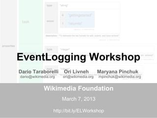 EventLogging Workshop
Dario Taraborelli      Ori Livneh         Maryana Pinchuk
dario@wikimedia.org   ori@wikimedia.org   mpinchuk@wikimedia.org


            Wikimedia Foundation
                      March 7, 2013

                  http://bit.ly/ELWorkshop
 