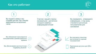 Как это работает
Мы обеспечиваем круглосуточную
поддержку решения
Вы подаете заявку и мы
создаем для вас гид о вашем
мероприятии за несколько
часов
Участие с вашей стороны
-минимальное достаточно
исходного файла с
информацией в Excel
,Вы проверяете утверждаете
,информацию и гид сразу
становится доступным
пользователям для
скачивания
Все обновления транслируются
пользователям в режиме реального
времени
Вы получаете статистику
выступлений по оценкам
пользователей
Приложение доступно для iOS и
Android
1 2 3
 