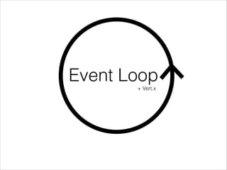 Event Loop
+ Vert.x
 