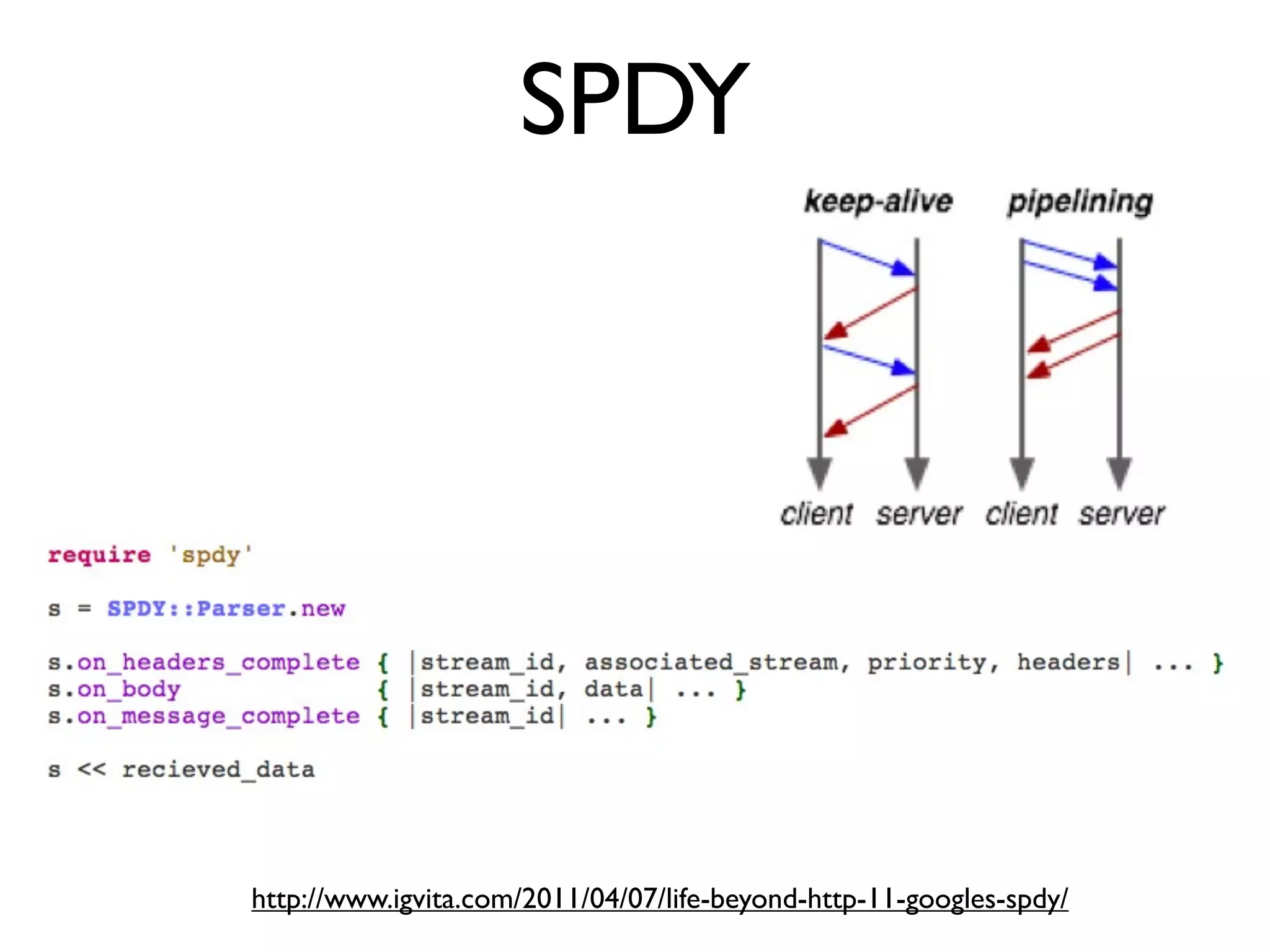 SPDY




http://www.igvita.com/2011/04/07/life-beyond-http-11-googles-spdy/
 